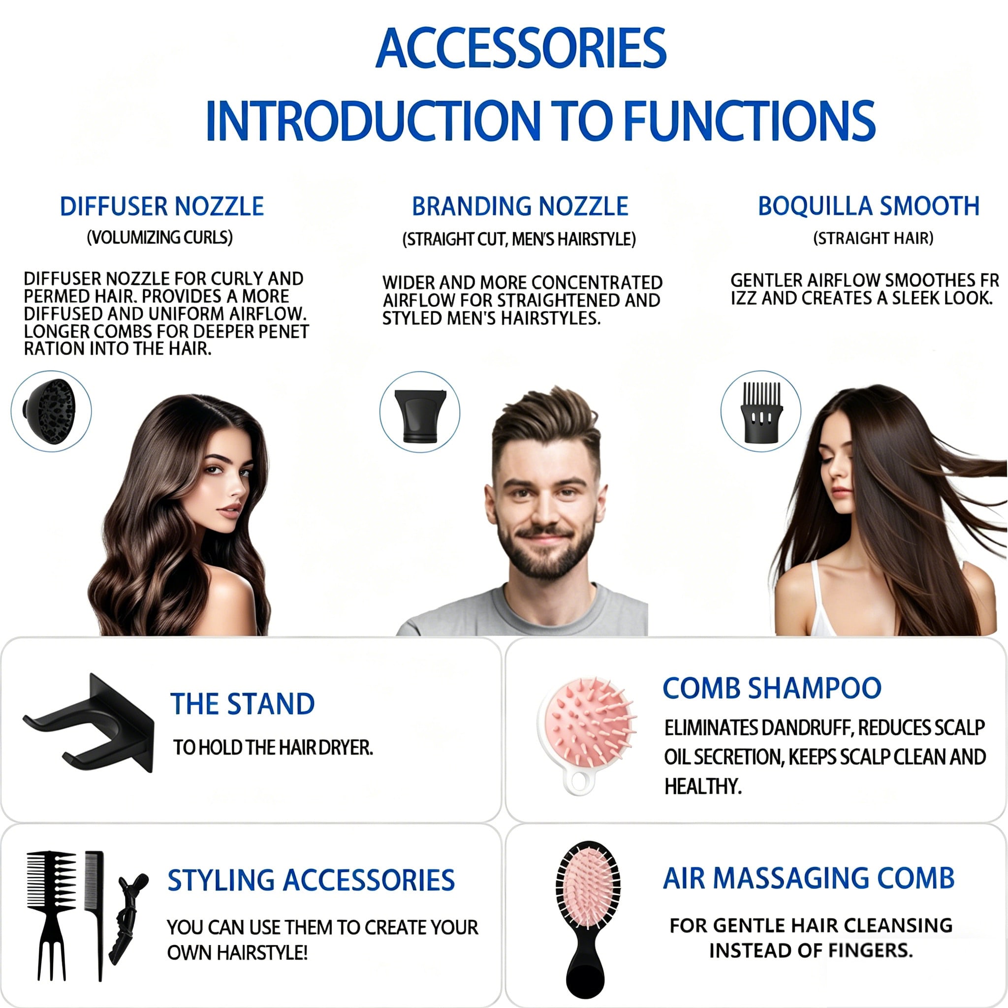 Secador de pelo profesional de - Travel Accessories As Gifts reseña y precio
